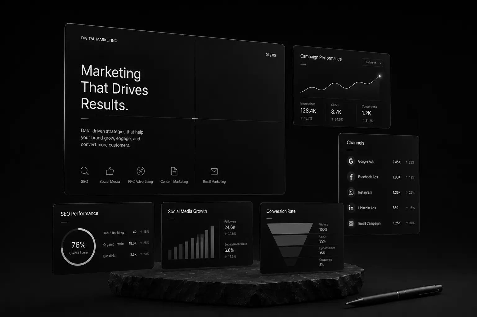 Digital Marketing